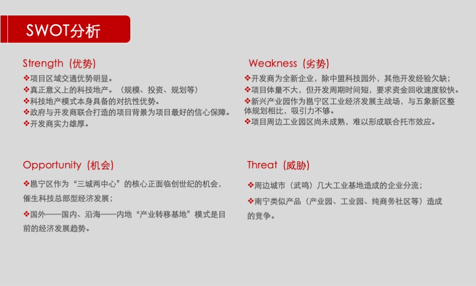 中盟产业园项目推广策略提报 #厂房#