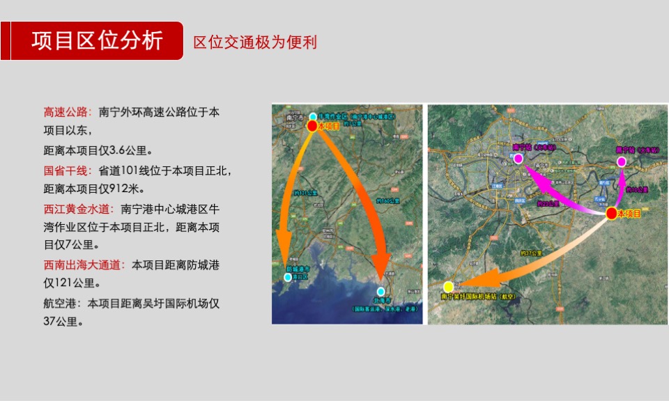 中盟产业园项目推广策略提报 #厂房#