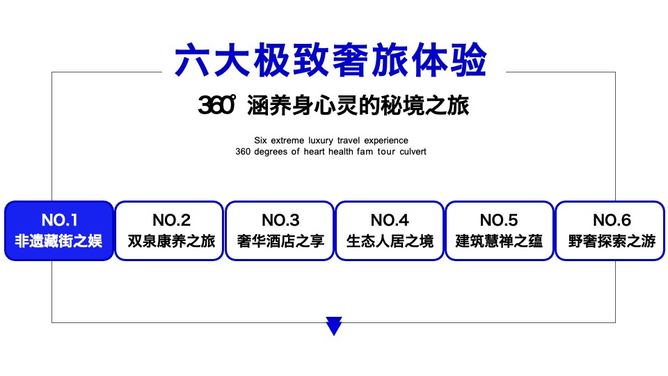 文旅九寨沟复华度假世界推介