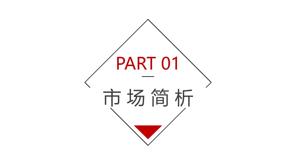 郑州德鸿置业一期商业定位暨业态规划方案