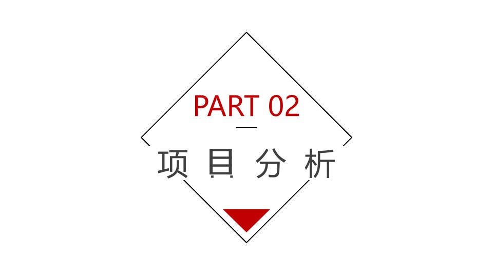 郑州德鸿置业一期商业定位暨业态规划方案