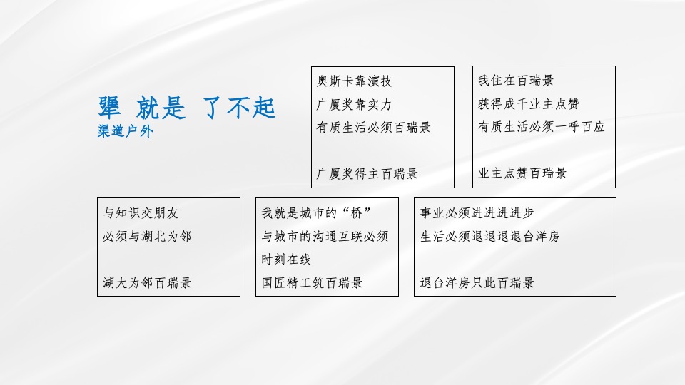 百瑞景7-9月推广策划案 #第3季度# #洋房# #滨江# #商铺# #平销期#