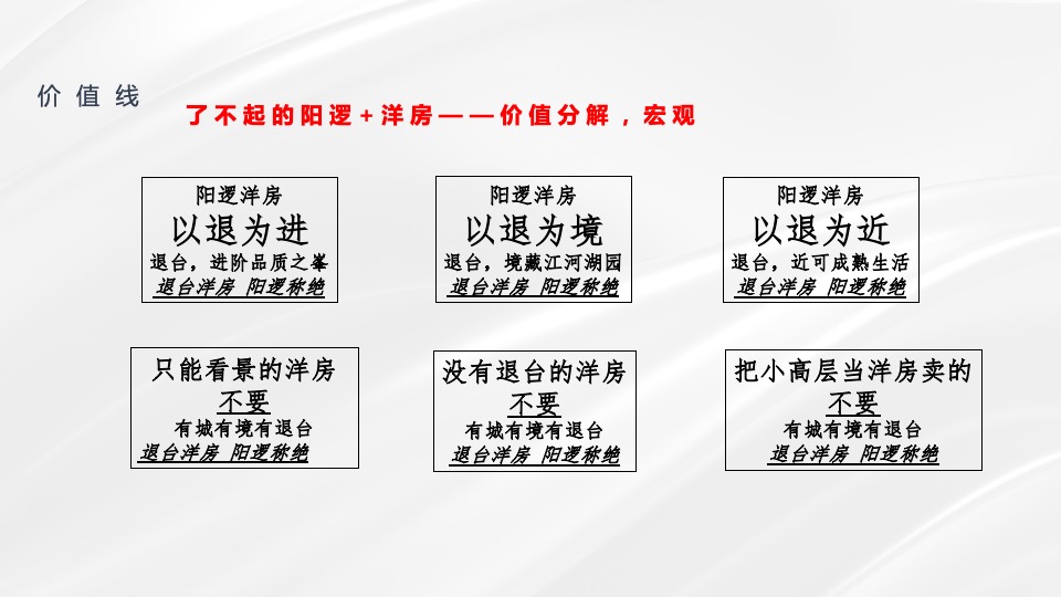 百瑞景7-9月推广策划案 #第3季度# #洋房# #滨江# #商铺# #平销期#