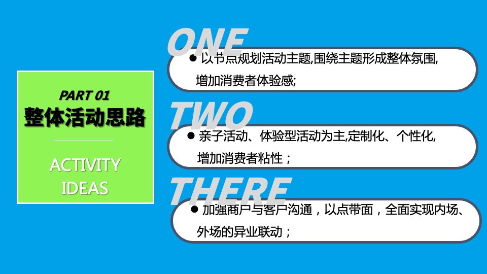 商业广场夏季7-9月系列（夏日∞狂想计划主题）活动策划方案