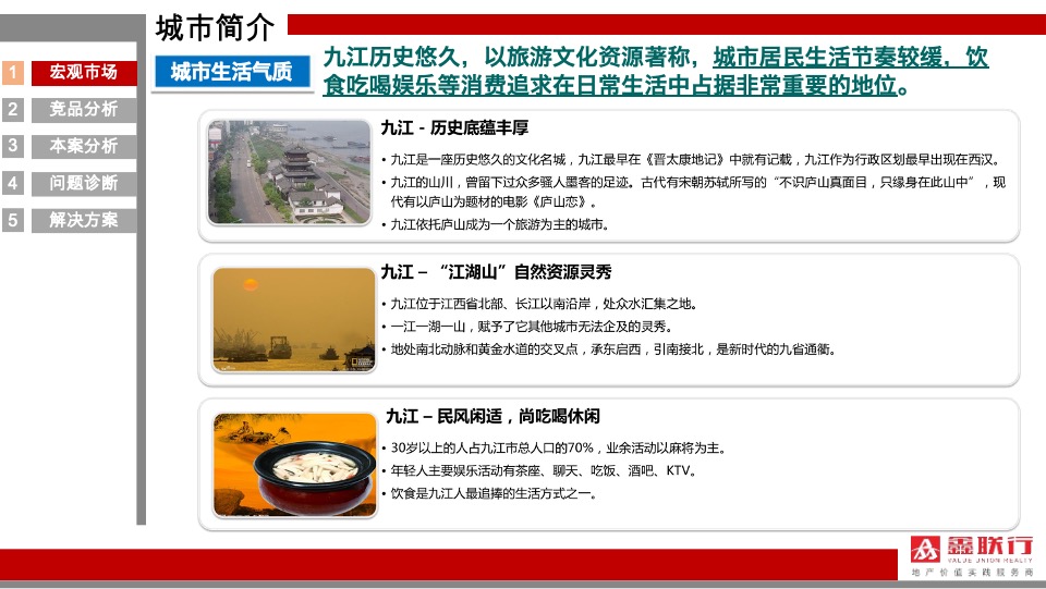 舜弘九江三马里商业项目营销策略提报