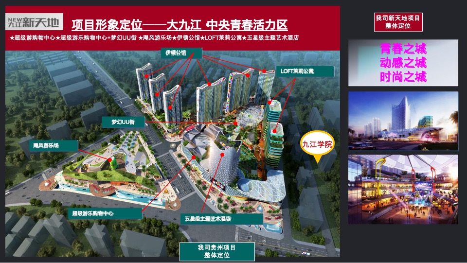 舜弘九江三马里商业项目营销策略提报