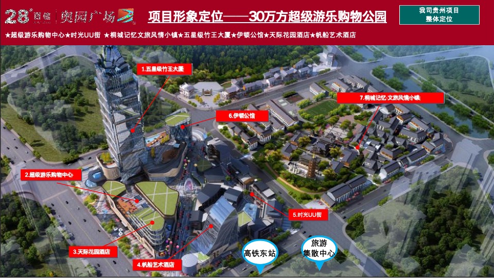 舜弘九江三马里商业项目营销策略提报