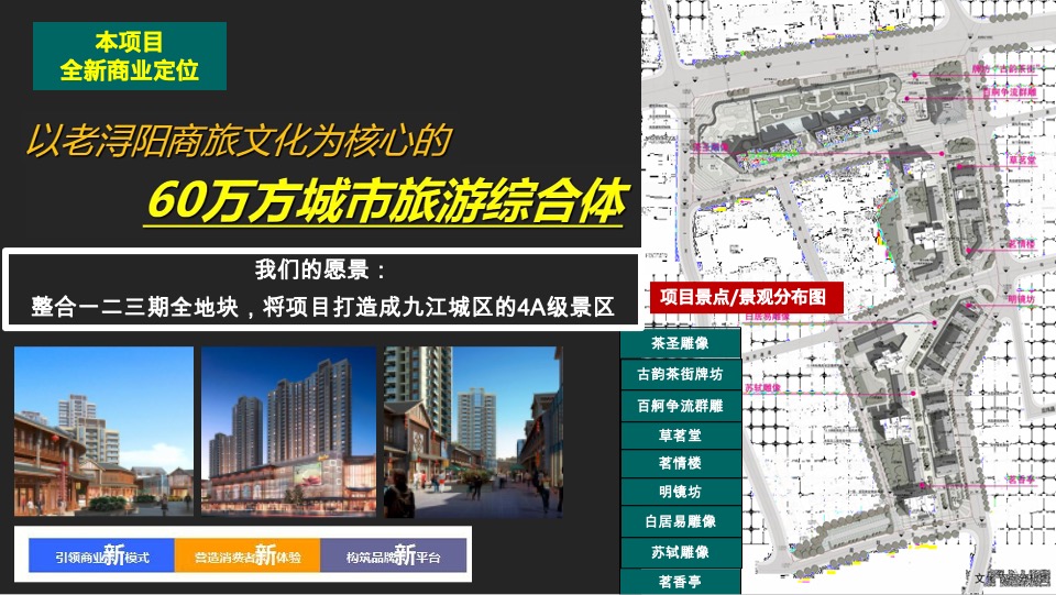 舜弘九江三马里商业项目营销策略提报