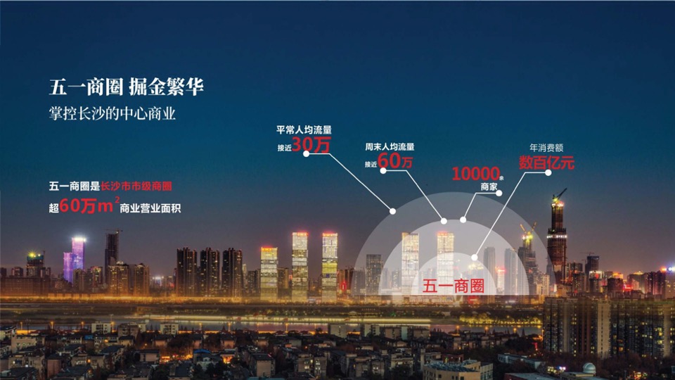 长沙华润置地中心开盘前推广爆破策略铺