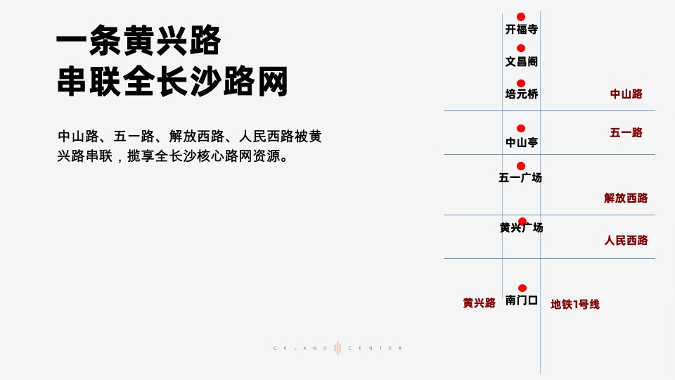 长沙华润置地中心开盘前推广爆破策略铺