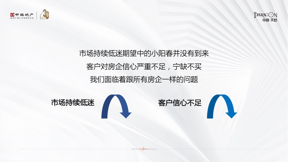 中海·天钻推广策略提报 #超高层# #豪宅#