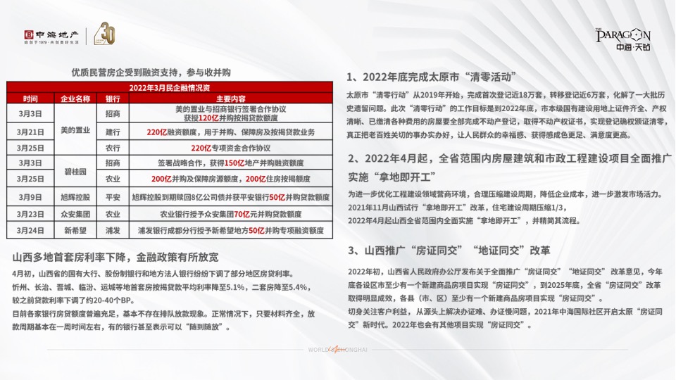 中海·天钻推广策略提报 #超高层# #豪宅#