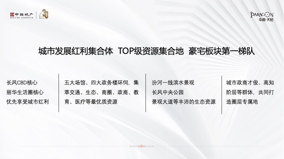 中海·天钻推广策略提报 #超高层# #豪宅#