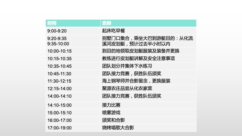 企业夏季水上皮划艇团建（去皮一夏主题）活动策划方案