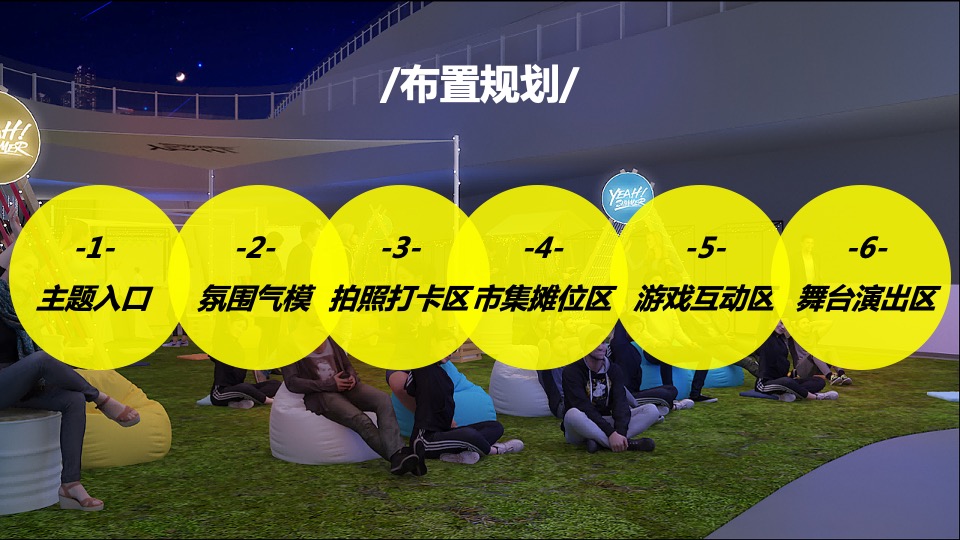 商业广场市集夏日生活节活动策划方案