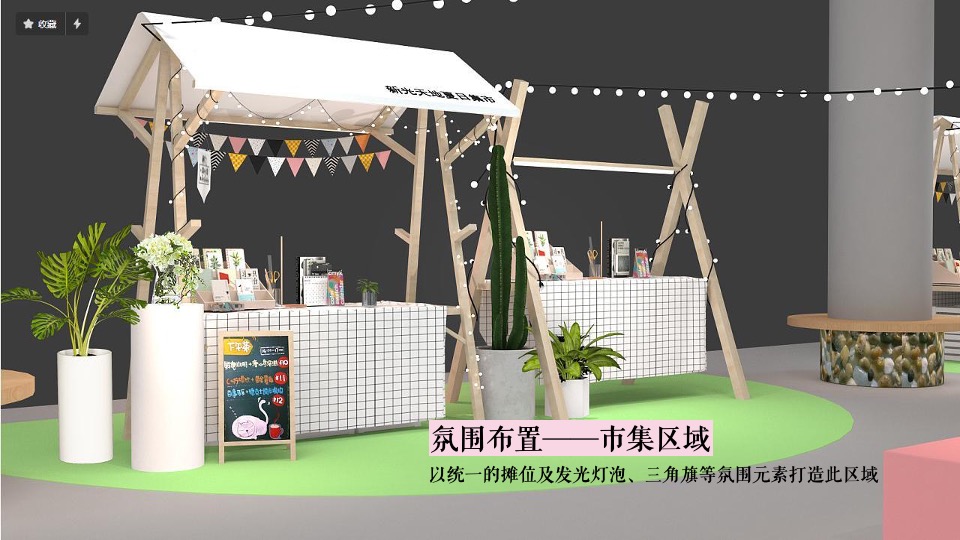 商业广场市集夏日生活节活动策划方案