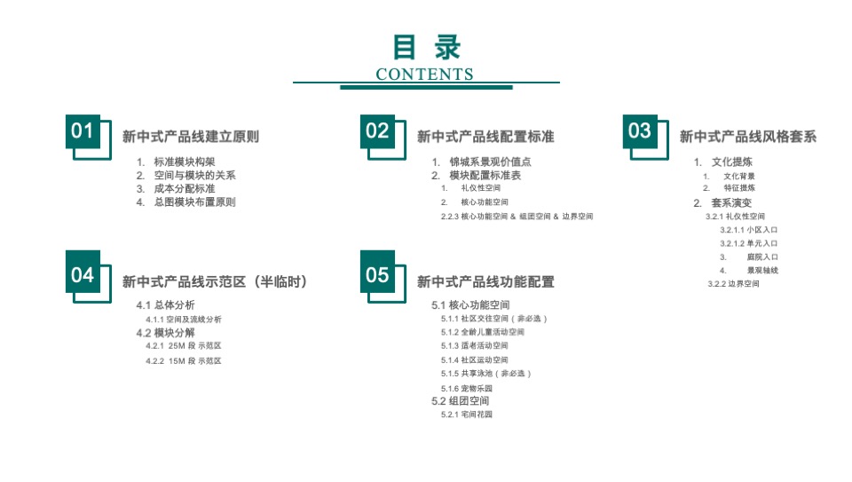 雅居乐新中式景观产品线