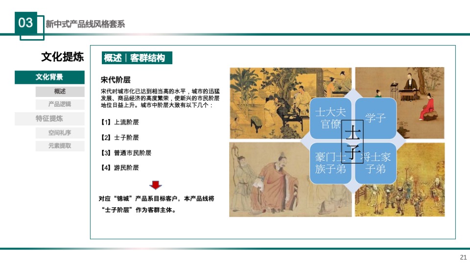 雅居乐新中式景观产品线