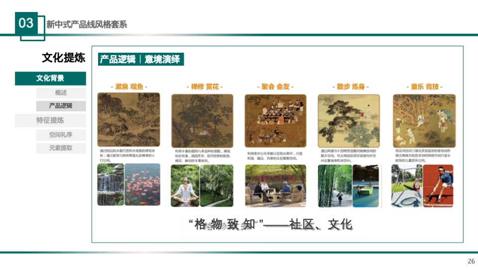 雅居乐新中式景观产品线