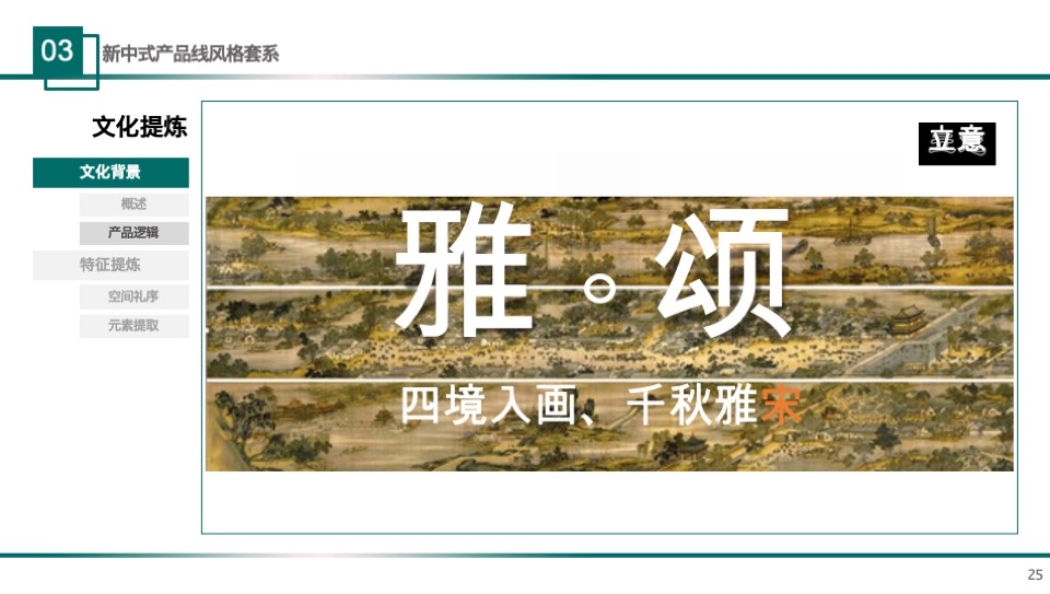 雅居乐新中式景观产品线