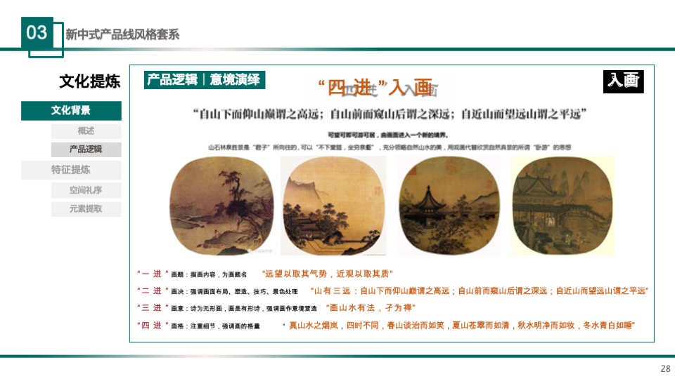 雅居乐新中式景观产品线