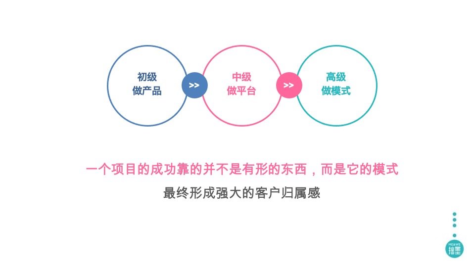 宝龙旭辉杨浦项目整合推广提报#上海拙墨广告#