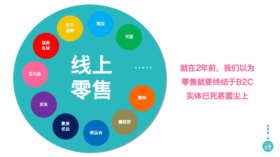 宝龙旭辉杨浦项目整合推广提报#上海拙墨广告#
