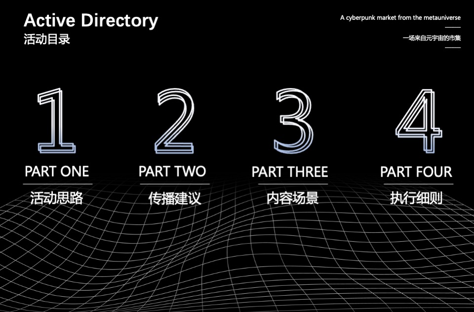 地产项目外展点造势暨首届元宇宙主题市集活动策划方案