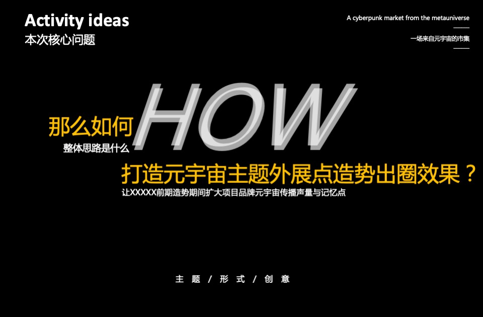地产项目外展点造势暨首届元宇宙主题市集活动策划方案