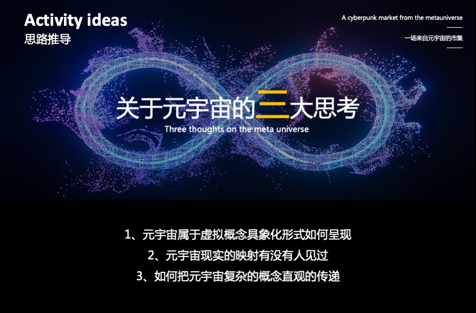 地产项目外展点造势暨首届元宇宙主题市集活动策划方案