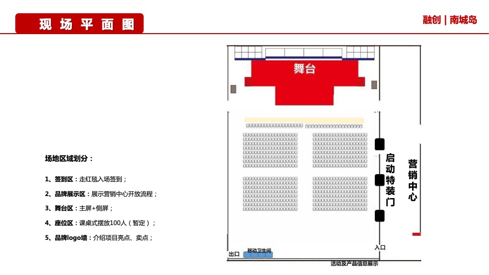 地产项目营销中心开放暨国潮美食节（国潮湖畔 盛启城央主题）活动策划方案