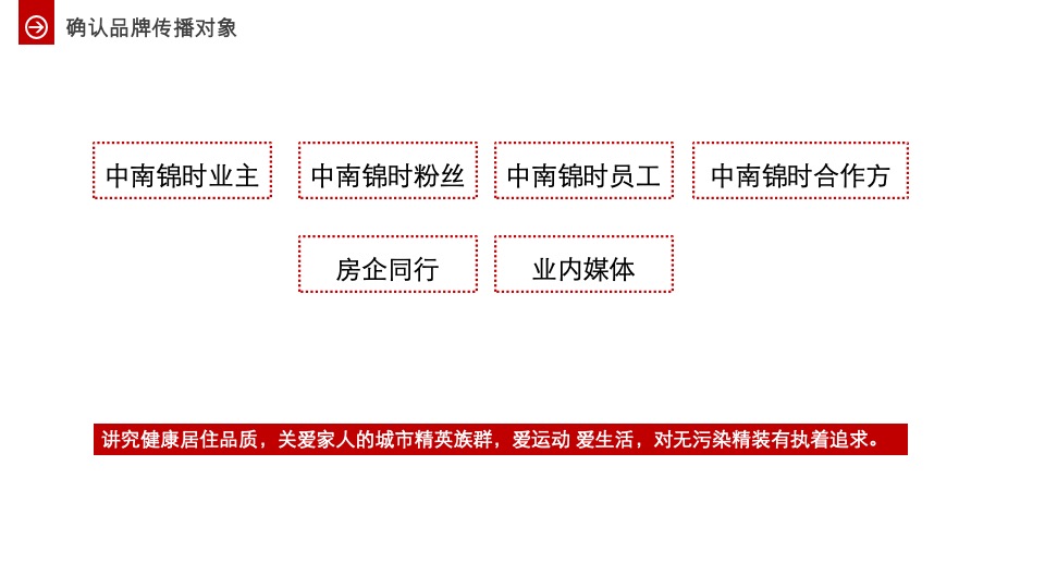 中南锦时微信方案-灵犀互动