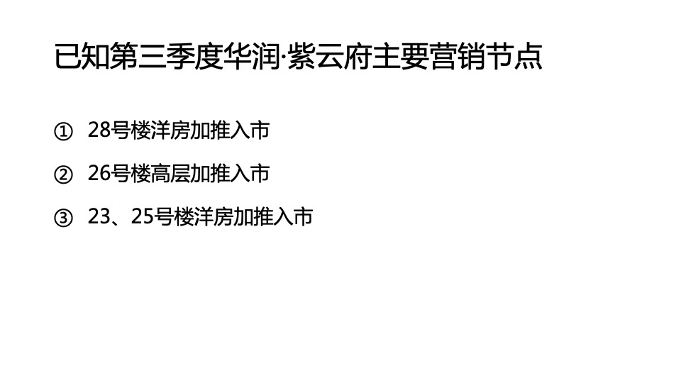 华润·紫云府6-9月推广策划案 #第3季度# #洋房加推# #高层加推#