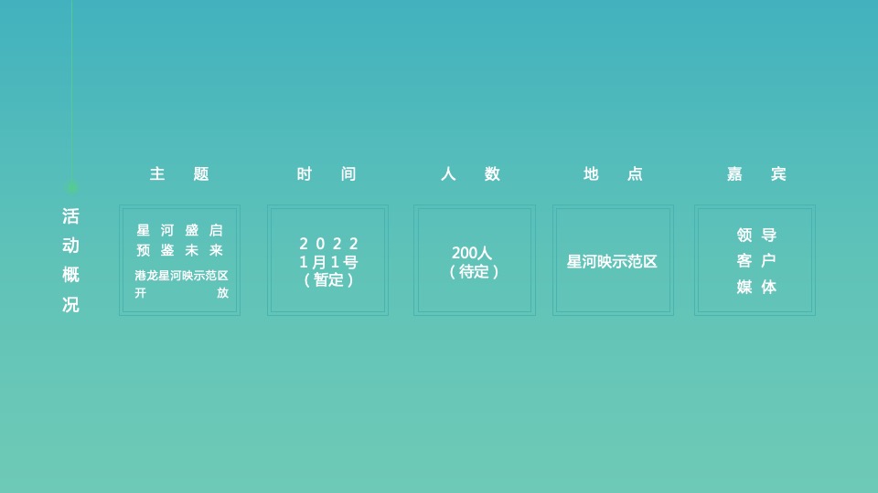地产项目示范区开放（星河盛启 预鉴未来主题）活动策划方案