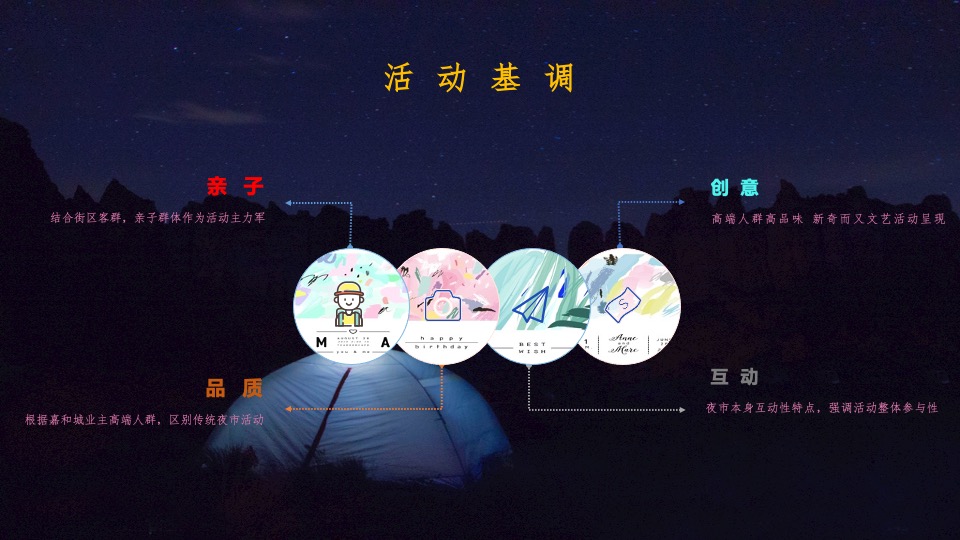 商业广场公益帐篷集市（同在阳光下·爱在帐篷里主题）活动策划方案