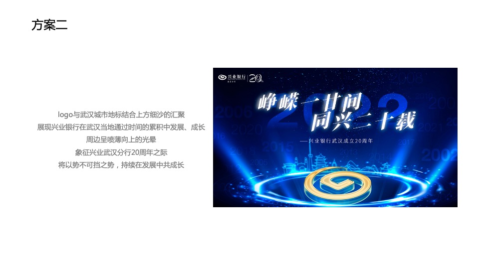 银行二十周年庆系列（峥嵘一廿间·同兴二十载主题）活动策划方案