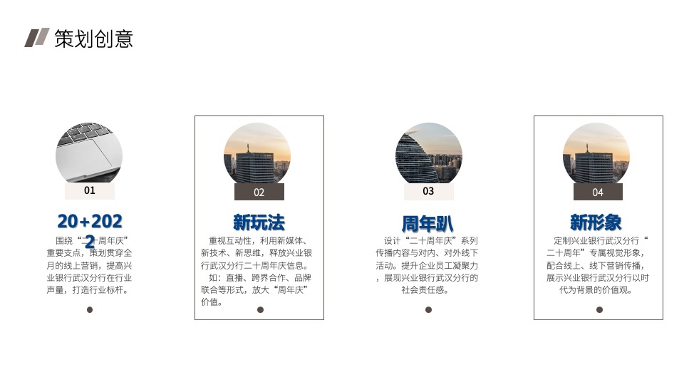 银行二十周年庆系列（峥嵘一廿间·同兴二十载主题）活动策划方案