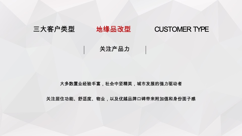 保利三一云城推广策划案 #年度# #社群运营#