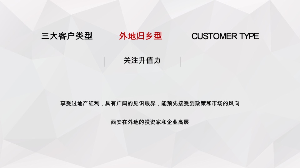 保利三一云城推广策划案 #年度# #社群运营#