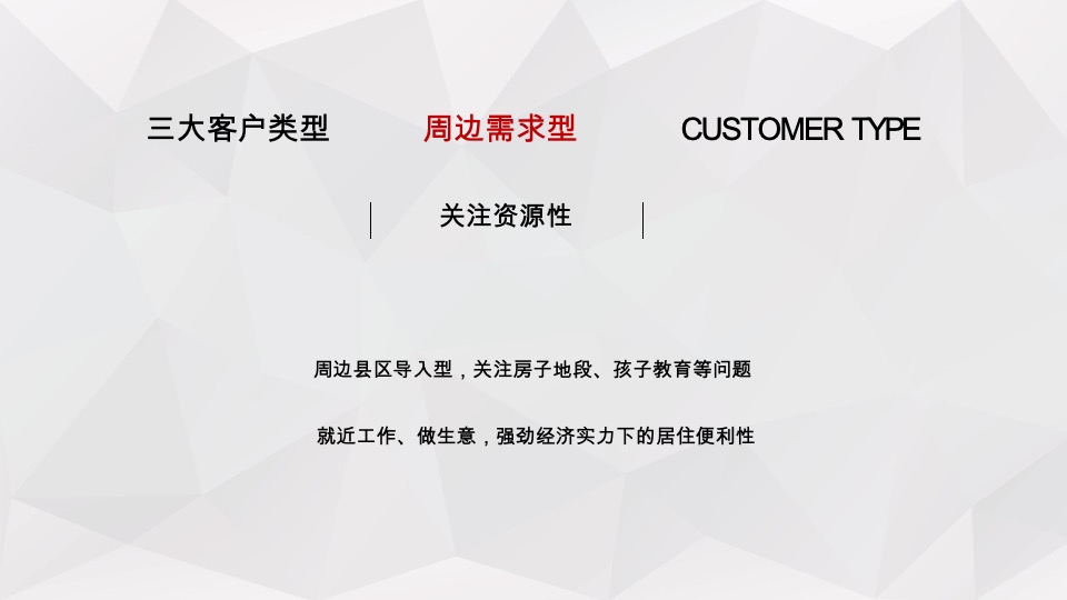 保利三一云城推广策划案 #年度# #社群运营#