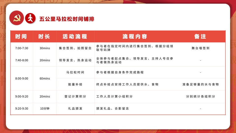 建党102周年红色党建主题文化活动策划方案