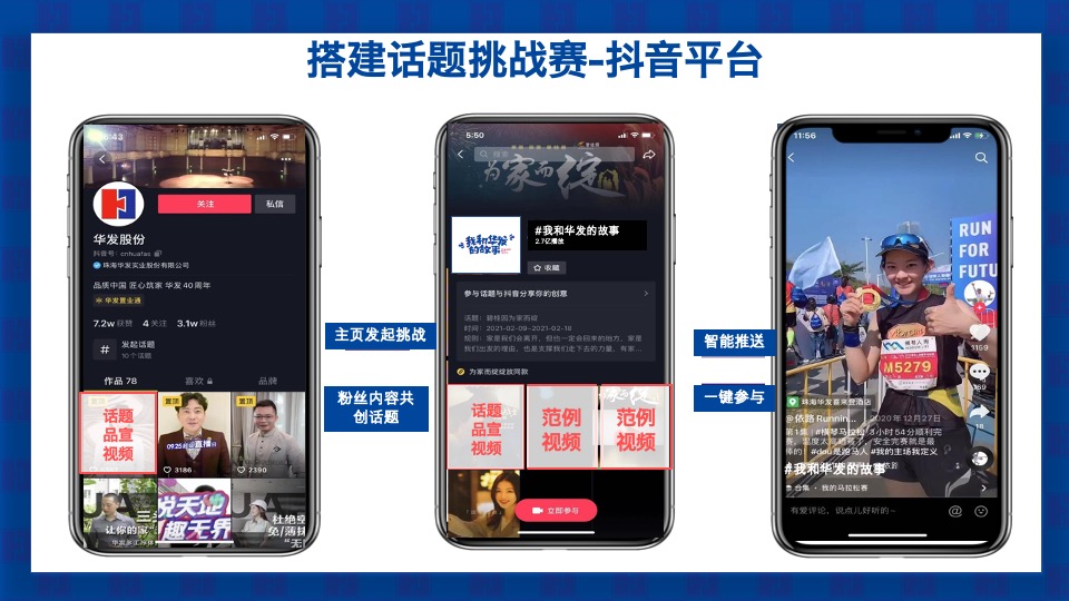 华发股份线上品牌策划案#短视频挑战赛##购房节##老带新# #第3季度#