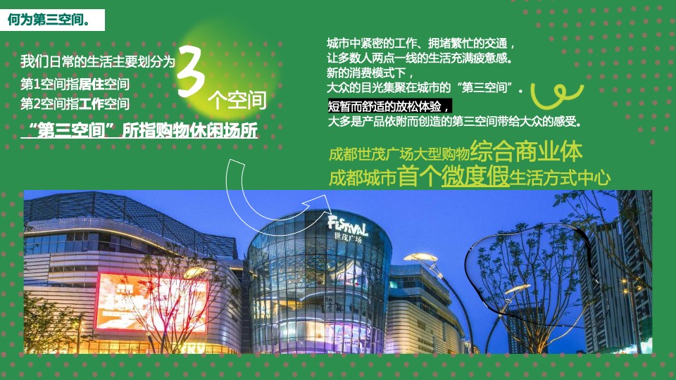 世茂广场7-9月夏日主题活动策划案 #购物中心# #第3季度#