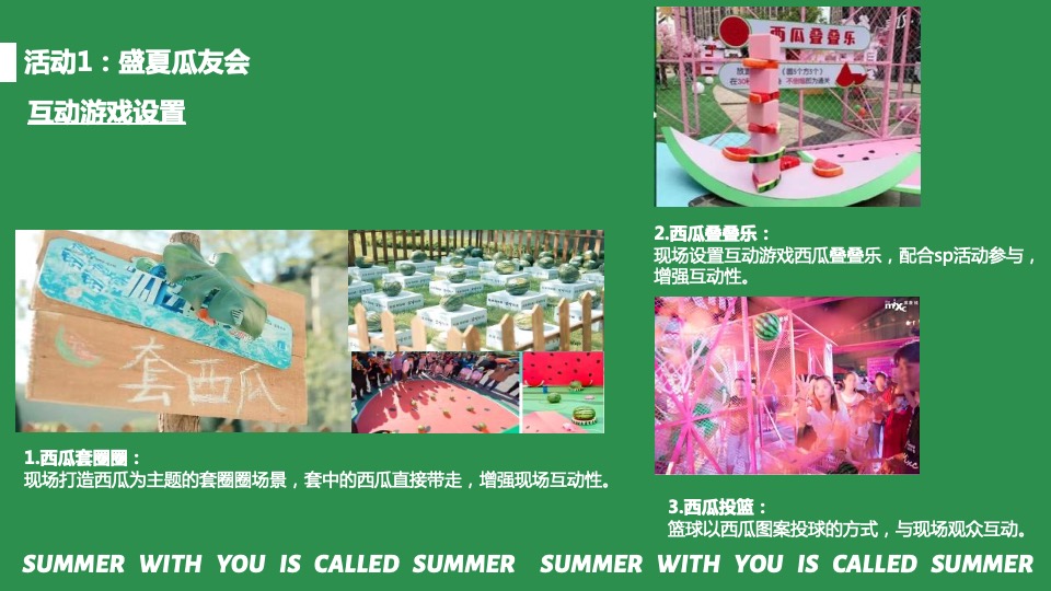 世茂广场7-9月夏日主题活动策划案 #购物中心# #第3季度#