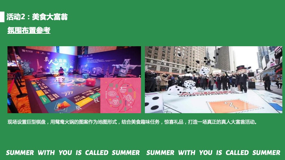 世茂广场7-9月夏日主题活动策划案 #购物中心# #第3季度#