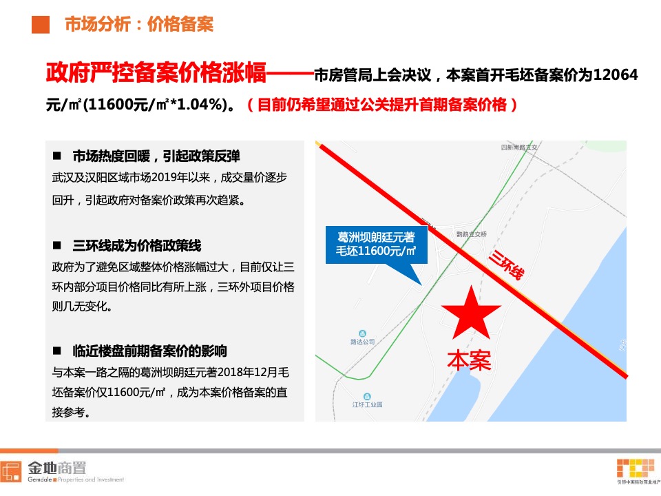 金地兰亭大境7-9月营销策划案 #第3季度# #首开#