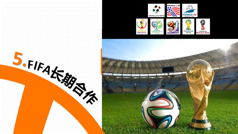 海信世界杯公关传播方案