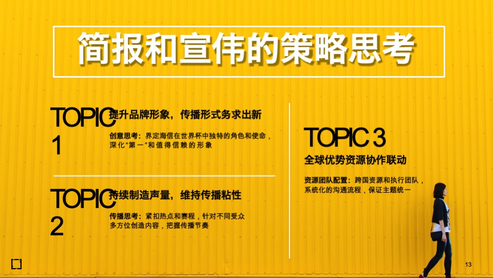 海信世界杯公关传播方案