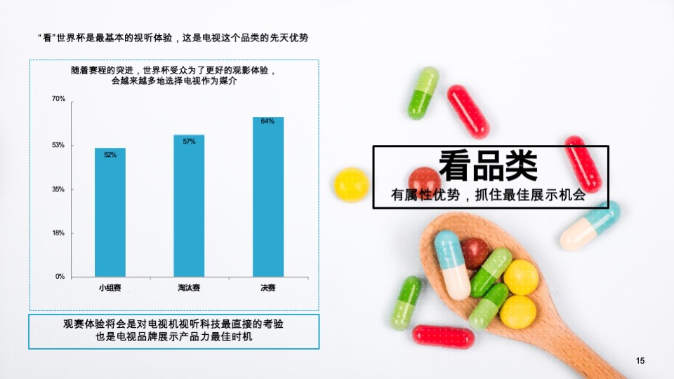 海信世界杯公关传播方案