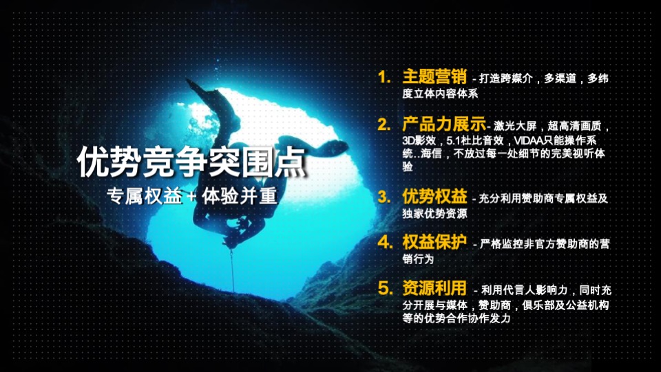 海信世界杯公关传播方案